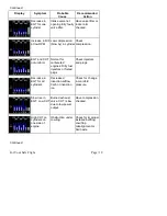 Preview for 15 page of J.P. Instruments EDM960 Pilot'S Manual