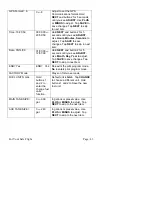 Preview for 48 page of J.P. Instruments EDM960 Pilot'S Manual