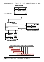 Предварительный просмотр 5 страницы J.P. SELECTA 3000546 Instruction Manual