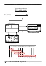 Предварительный просмотр 12 страницы J.P. SELECTA 3000546 Instruction Manual