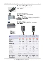 Предварительный просмотр 15 страницы J.P. SELECTA RE-605 Instruction Manual