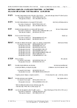 Предварительный просмотр 16 страницы J.P. SELECTA UNITRONIC-ORBITAL Manual