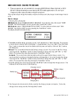 Preview for 20 page of J. Perkins LIPRO DUAL 6 Instruction Manual