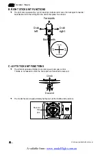 Preview for 14 page of J. Perkins Twister Hawk Assembly & Flight Training Manual