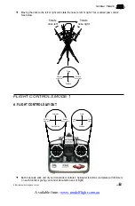 Preview for 15 page of J. Perkins Twister Hawk Assembly & Flight Training Manual