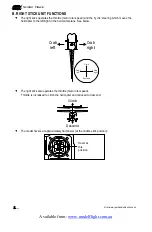 Preview for 16 page of J. Perkins Twister Hawk Assembly & Flight Training Manual