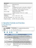 Preview for 5 page of J-Tech Digital JTD-185 User Manual