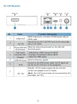 Preview for 7 page of J-Tech Digital JTD-185 User Manual