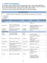 Preview for 10 page of J-Tech Digital JTD-185 User Manual