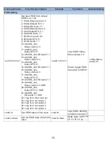 Preview for 12 page of J-Tech Digital JTD-185 User Manual