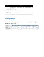 Preview for 21 page of J-Tech Digital JTD-2886 User Manual