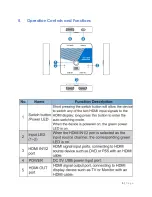 Предварительный просмотр 5 страницы J-Tech Digital JTD-2935 User Manual