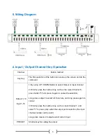 Предварительный просмотр 9 страницы J-Tech Digital JTD-2956 User Manual