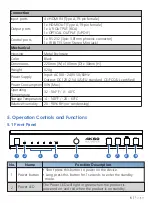 Предварительный просмотр 5 страницы J-Tech Digital JTD-2996 User Manual