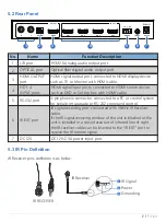 Предварительный просмотр 7 страницы J-Tech Digital JTD-2996 User Manual