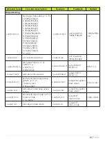 Предварительный просмотр 19 страницы J-Tech Digital JTD-2996 User Manual