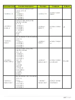 Предварительный просмотр 22 страницы J-Tech Digital JTD-2996 User Manual