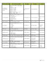 Предварительный просмотр 23 страницы J-Tech Digital JTD-2996 User Manual