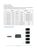 Предварительный просмотр 6 страницы J-Tech Digital JTD-3008 User Manual