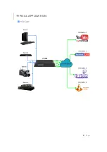 Предварительный просмотр 6 страницы J-Tech Digital JTD-696 User Manual