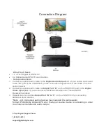 Preview for 2 page of J-Tech Digital JTDSP0103 Setup