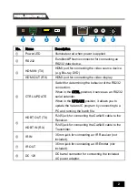 Предварительный просмотр 5 страницы J-Tech Digital JTECH-HDBT73 Operating Instructions Manual