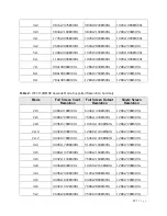 Предварительный просмотр 17 страницы J-Tech Digital JTECH-VWM90 User Manual