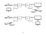 Предварительный просмотр 13 страницы J-Tech Digital ProAV Series Operating Instructions Manual