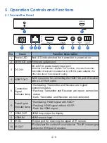 Предварительный просмотр 6 страницы J-Tech Digital UHDT150 User Manual