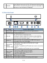 Предварительный просмотр 7 страницы J-Tech Digital UHDT150 User Manual