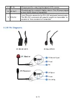 Предварительный просмотр 8 страницы J-Tech Digital UHDT150 User Manual