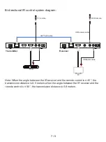 Предварительный просмотр 9 страницы J-Tech Digital UHDT150 User Manual