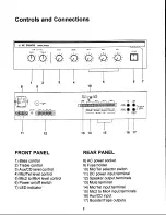 Предварительный просмотр 2 страницы J.W. Davis DA-30A Instruction Manual