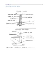 Preview for 17 page of J 105 Owner'S Manual