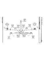 Предварительный просмотр 6 страницы J 110 Reference Manual