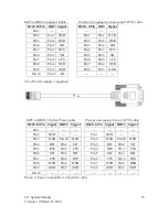 Предварительный просмотр 16 страницы J2 615 System Manual