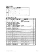 Предварительный просмотр 34 страницы J2 615 System Manual