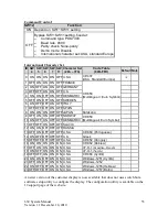 Предварительный просмотр 53 страницы J2 630 System Manual