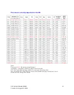 Preview for 12 page of J2 Integrated Touchscreen Computer J2 650 System Manual