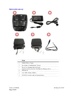 Preview for 5 page of J2 Wave Hardware Manual