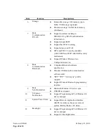 Предварительный просмотр 10 страницы J2 Wave Hardware Manual