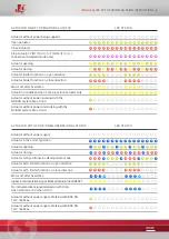 Preview for 6 page of J4C 20 Installation Instructions Manual