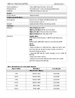 Preview for 6 page of j5 create JUA375 User Manual