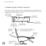 Предварительный просмотр 10 страницы JAB cliff Operating Instructions Manual