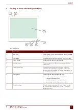 Preview for 9 page of Jabbla Mobi 3 Manual