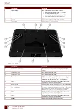 Предварительный просмотр 10 страницы Jabbla Tellus 5 User Manual