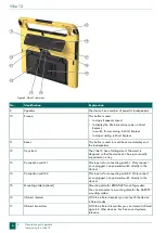 Preview for 8 page of Jabbla Vibe 12 Operating Instructions Manual