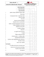 Preview for 36 page of Jabiru 2200 Instruction And Maintenance Manual