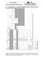 Preview for 82 page of Jabiru 2200 Instruction And Maintenance Manual