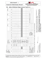 Preview for 96 page of Jabiru 2200 Instruction And Maintenance Manual